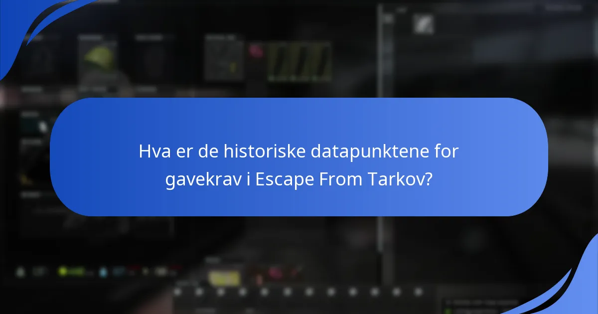 Hvilke tidligere belønninger har blitt tilbudt i Escape From Tarkov?