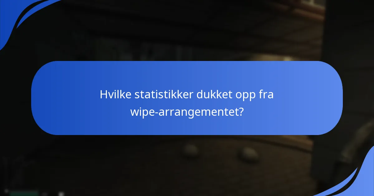 Hvordan sammenlignes premiene fra wipe-arrangementet med tidligere arrangementer?